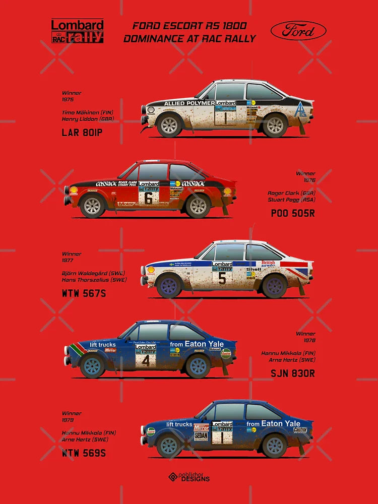Ford Escort RAC Rally Tribute Classic T-Shirt
