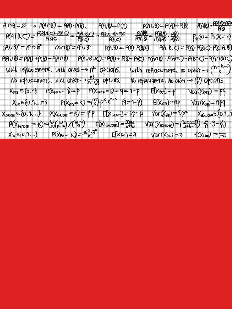 Probability cheat-sheet Classic T-Shirt