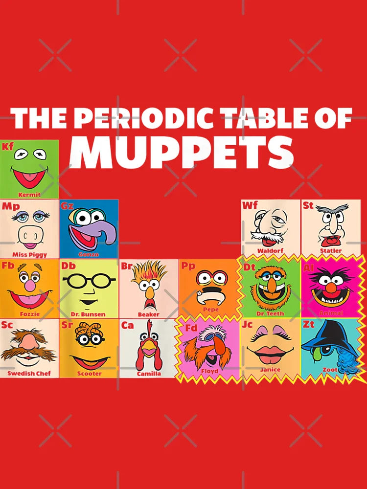 The Muppets Periodic Table Of The Muppets Classic T-Shirt