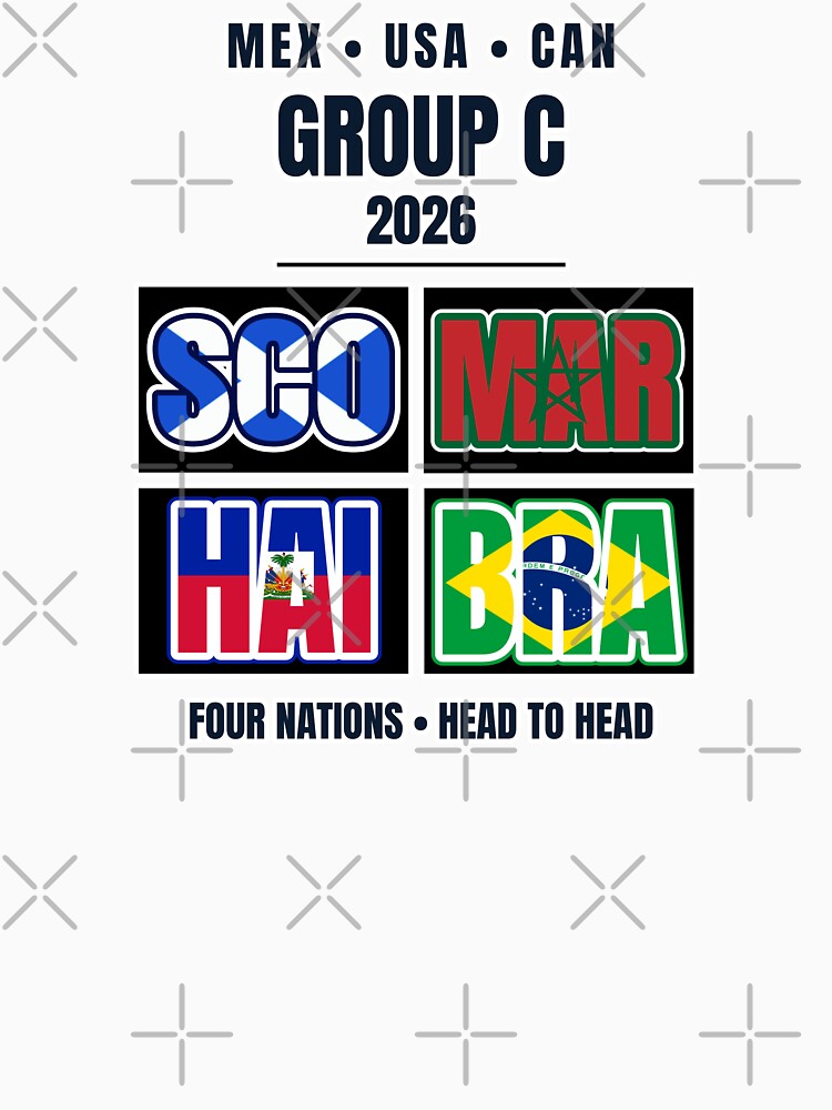 Group C 2026 Soccer Tournament – USA Mexico Canada – Football Nations Head to Head Design by The Hairy Melon