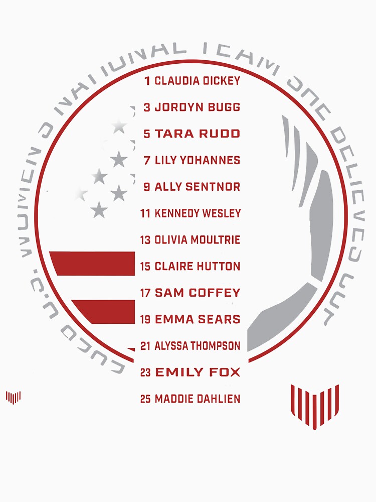She Believes Cup Champions U.S. Women’s National Soccer Team 2026 by najaks