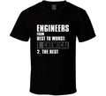 Funny Chemical Engineer Designer Builder Shirt Saying Gift T Shirt