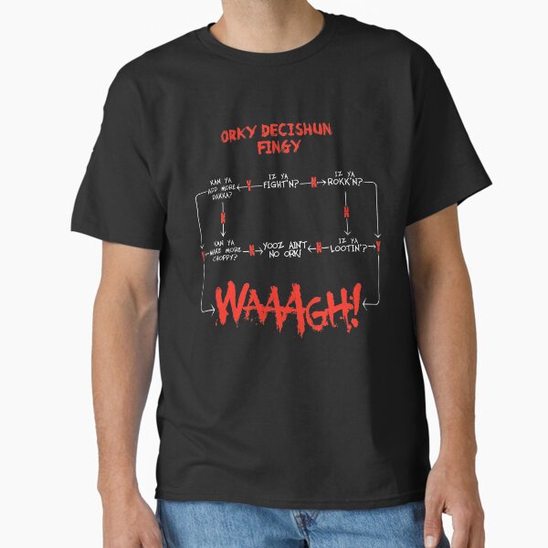 Ork WAAGH Decision Chart (Decishun Fingy!) Classic T-Shirt