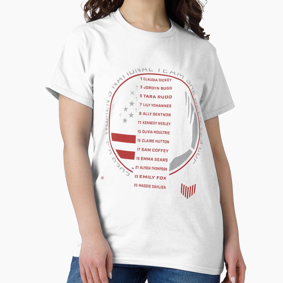 She Believes Cup Champions U.S. Women’s National Soccer Team 2026 by najaks